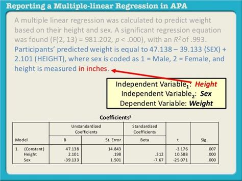 apa style results section|how to report multiple regression results apa.